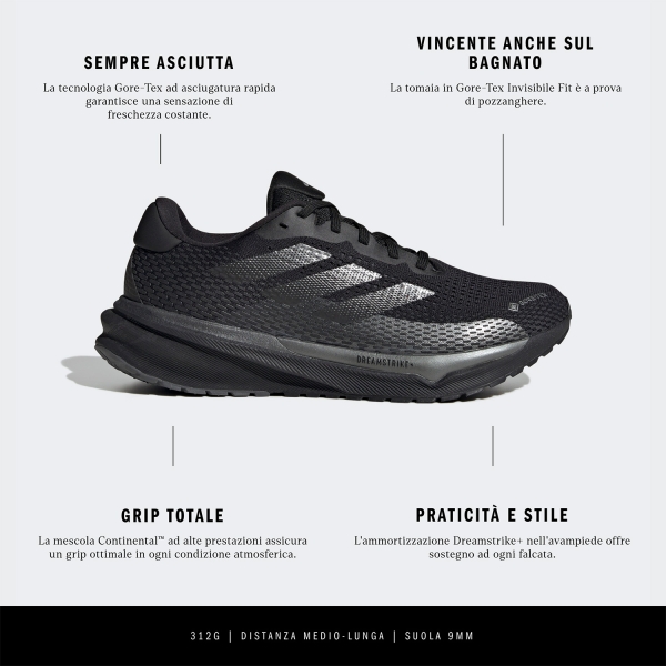 adidas Supernova GTX - Core Black/Iron Metal