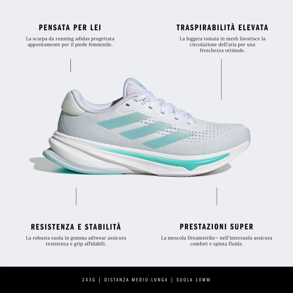 adidas Supernova Rise - Cloud White/Linen Green/Flaaqu