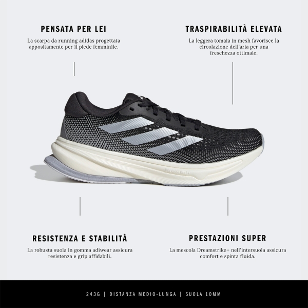 adidas Supernova Rise - Core Black/Halo Silver/Dash Grey