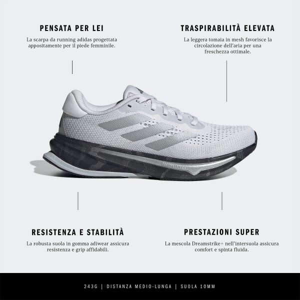 adidas Supernova Rise - Dash Grey/Silver Metal/Core Black