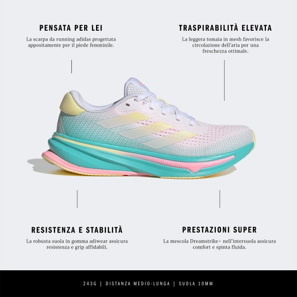 adidas Supernova Rise - FTWR White/Almost Yellow/Flash Aqua