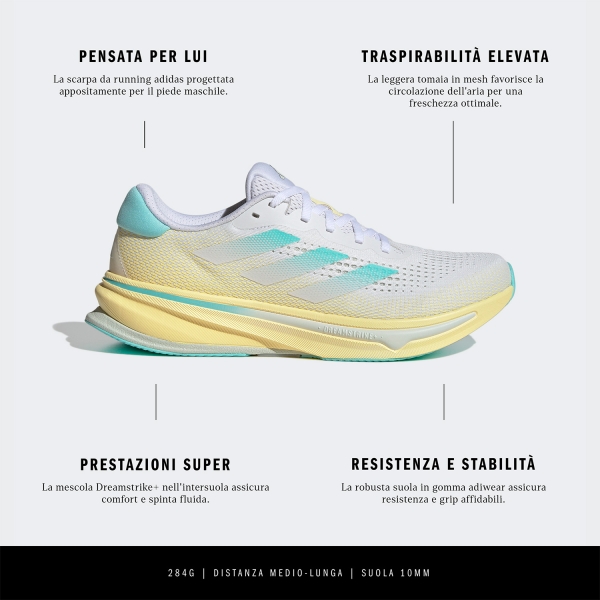 adidas Supernova Rise - Cryjad/Flaaqu/Almyel