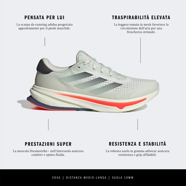 adidas Supernova Rise - Crystal Jade/Carbon/Solar Red