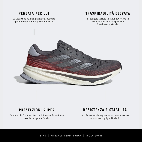 adidas Supernova Rise - Grey Five/Halo Silver/Iron Metallic
