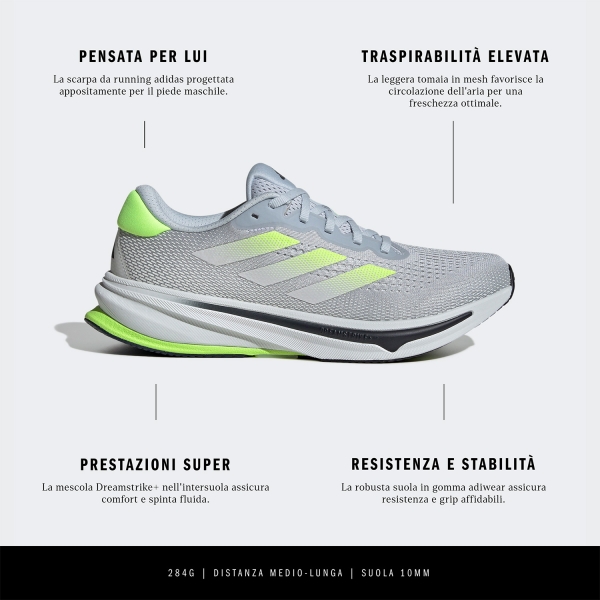 adidas Supernova Rise - Halo Blue/Lucid Lemon/Crystal White