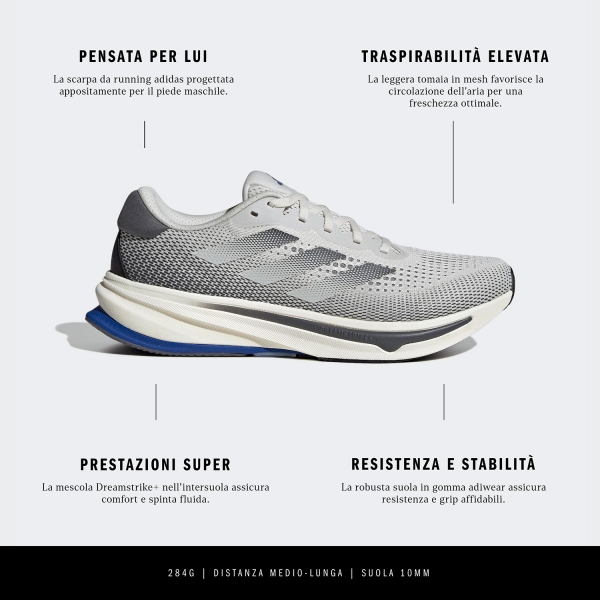 adidas Supernova Rise - Orb Grey/Grey Five/Royal Blue