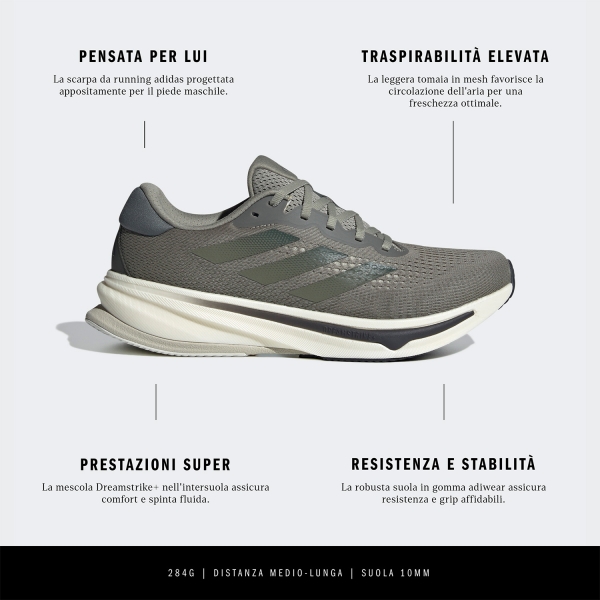 adidas Supernova Rise - Silver Peb/Legend Ivory/Olistr