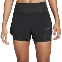 Product Added to Cart!