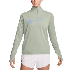 Product Added to Cart!
