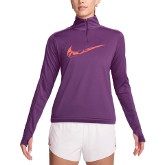 Product Added to Cart!