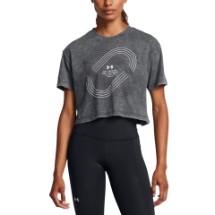 Product Added to Cart!