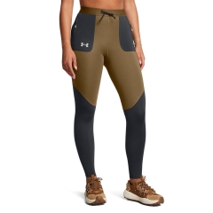 Product Added to Cart!