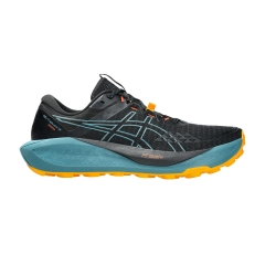 Product Added to Cart!