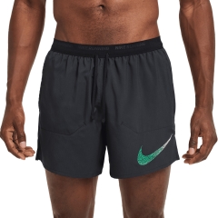 Product Added to Cart!