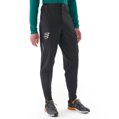 Product Added to Cart!