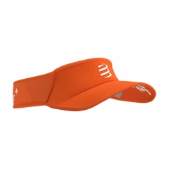 Product Added to Cart!