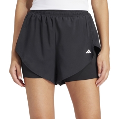 Product Added to Cart!
