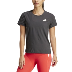 Product Added to Cart!