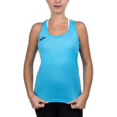 Product Added to Cart!