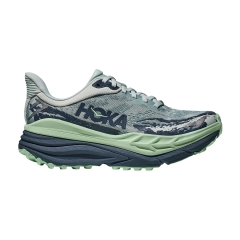 Product Added to Cart!