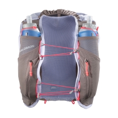 Product Added to Cart!