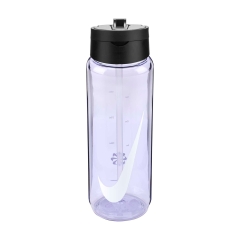 Product Added to Cart!
