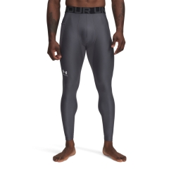 Product Added to Cart!