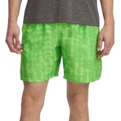 Product Added to Cart!