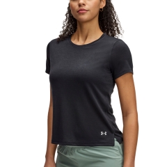 Product Added to Cart!