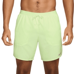 Product Added to Cart!
