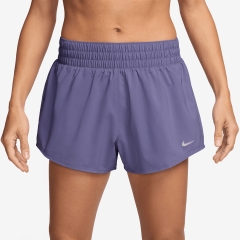 Product Added to Cart!