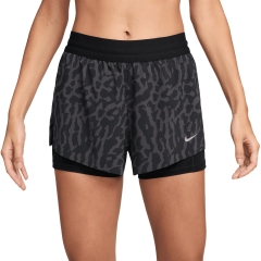 Product Added to Cart!