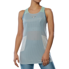 Product Added to Cart!