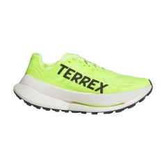 Product Added to Cart!