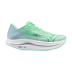 Product Added to Cart!