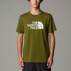 Product Added to Cart!