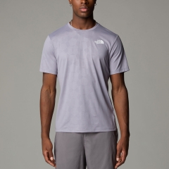 Product Added to Cart!