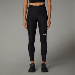 Product Added to Cart!