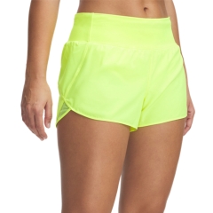 Product Added to Cart!