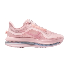 Product Added to Cart!