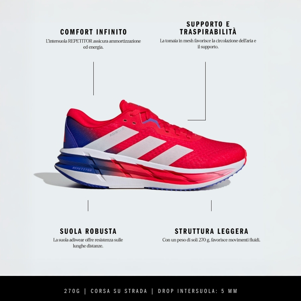 adidas Adistar 3 - Pure Ruby/Cobalt Blue/Lucid Red