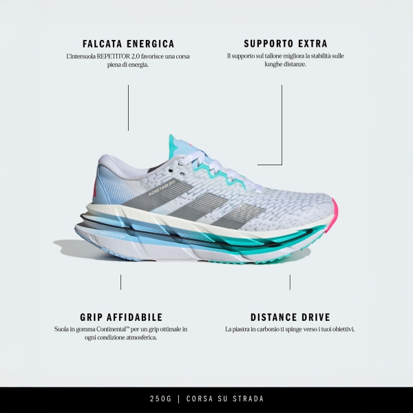 adidas Adistar BYD - FTWR White/Silver Metal/Flash Aqua