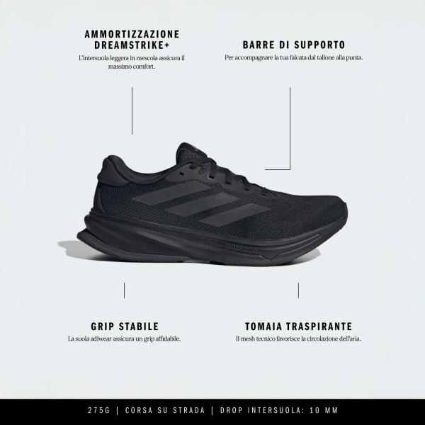 adidas Supernova Rise 2 - Cloud Black/Carbon