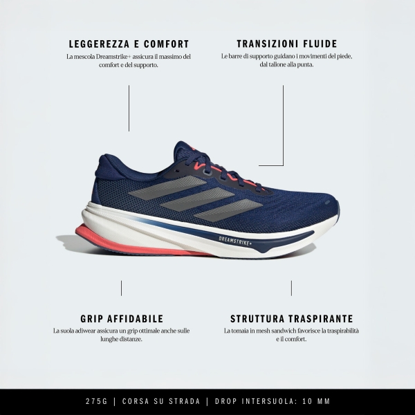 adidas Supernova Rise 2 - Dark Blue/Iron Met/Preloved Scarlet