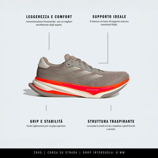 adidas Supernova Prima - Putty Beige/Cyber Metal/Lucid Red
