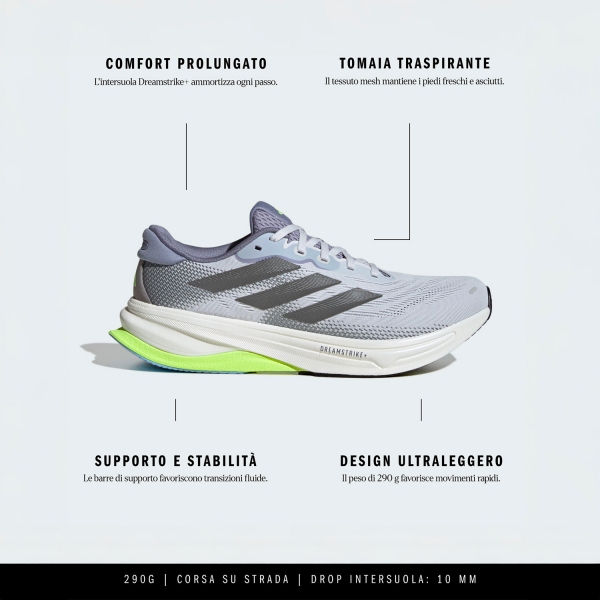 adidas Supernova Solution 2 - Dash Grey/Iron Met/Hi Res Yellow