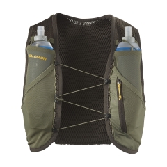 Product Added to Cart!