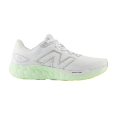 Product Added to Cart!