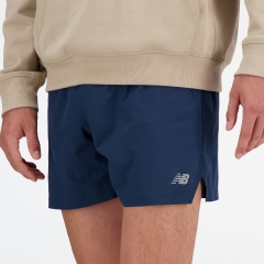 Product Added to Cart!