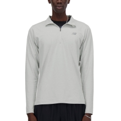 Product Added to Cart!